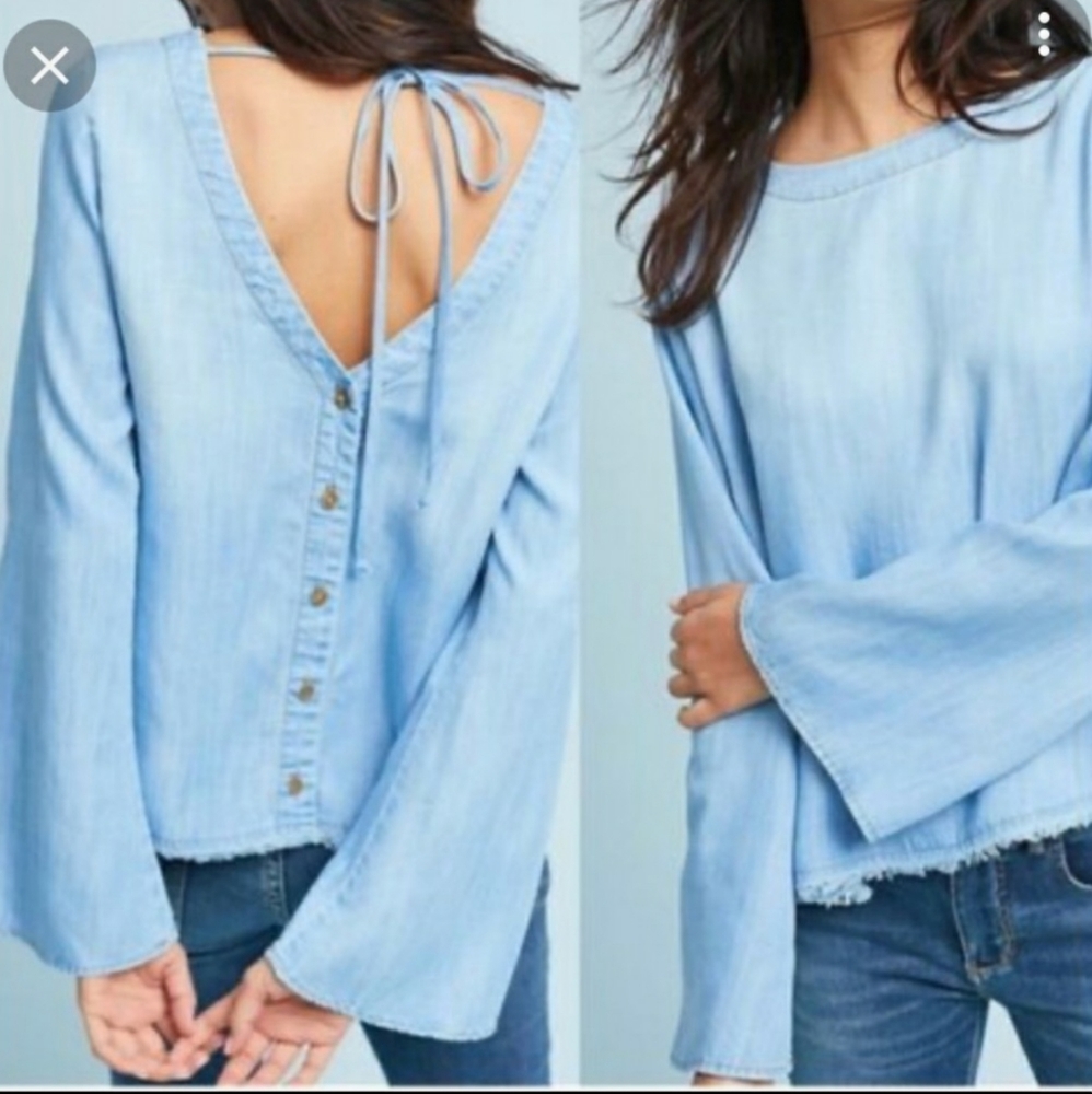 Anthropologie Cloth and Stone